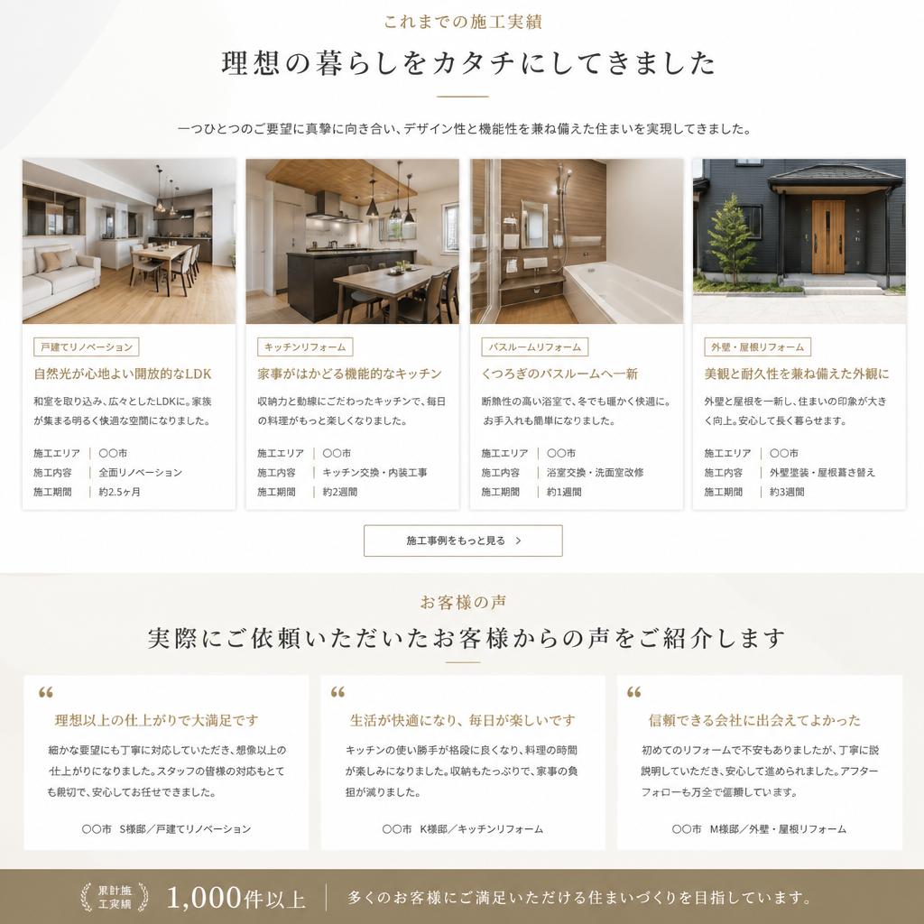 4. 実績とお客様の声