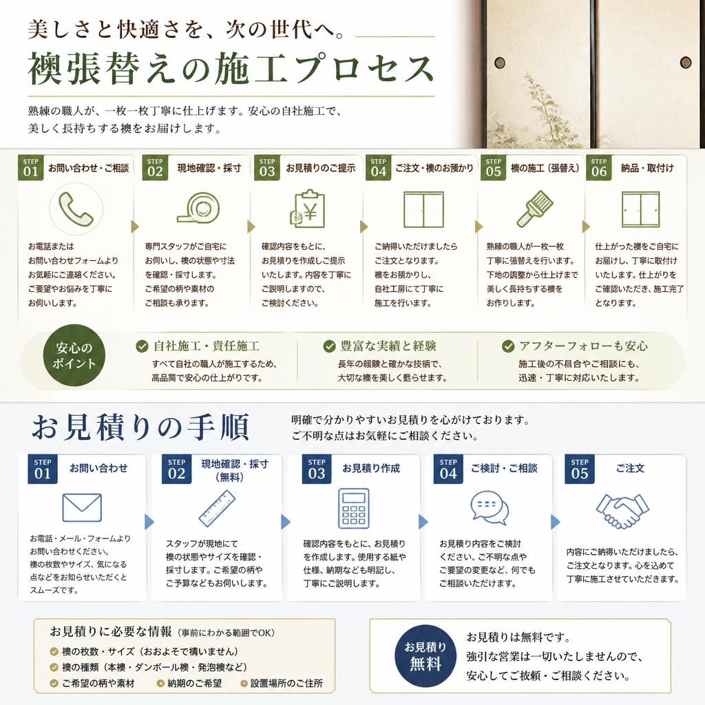 5. 施工の流れとお見積り