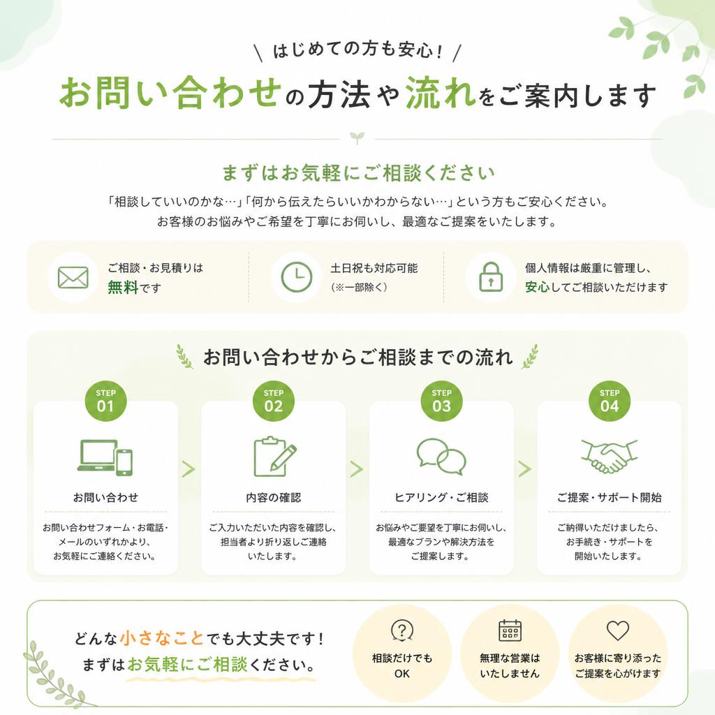 7. まずはお気軽にお問い合わせを