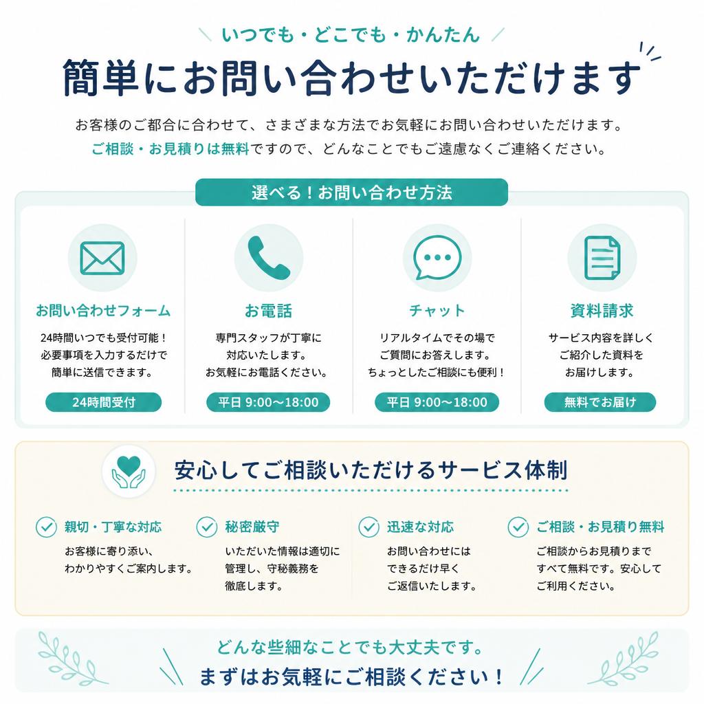 7. お問い合わせ・サポート
