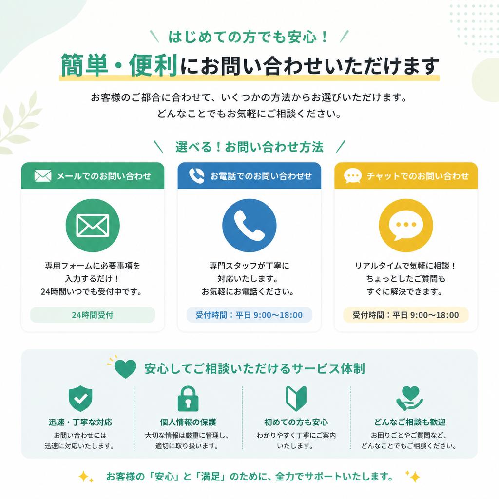 7. お問い合わせ・サポート