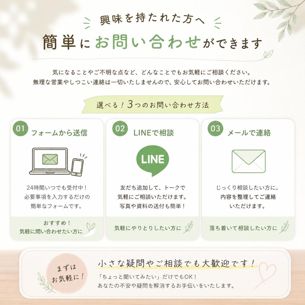 7. お問い合わせと相談窓口