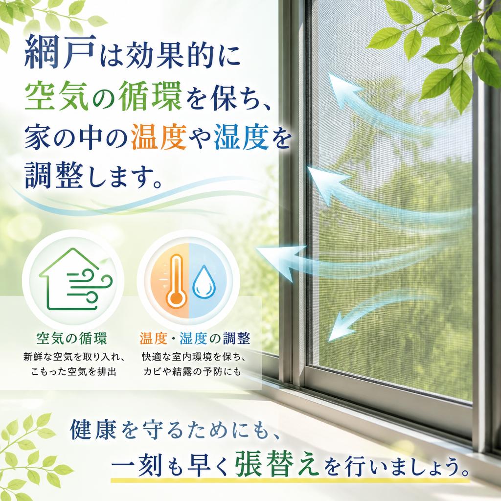2. 健康的な生活のために