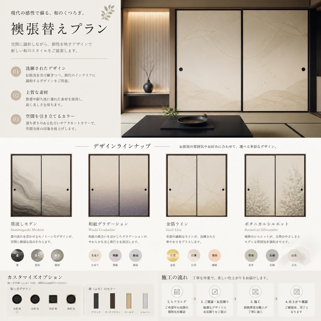 2. 新しいセンスの提案